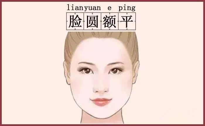 图解几种最旺夫的女人长这样，有一个都不得了！