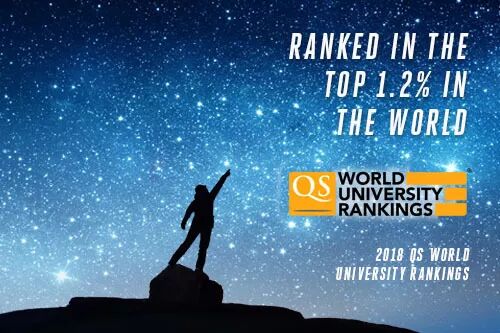 留学高考两不误｜梅西大学给你“N+1”种选择