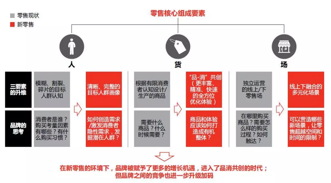 点击查看源网页 图片关键词