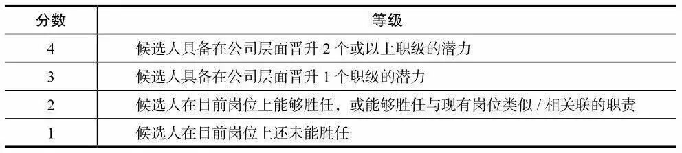 陈春花：危机自救的第一策略是极速调整认知