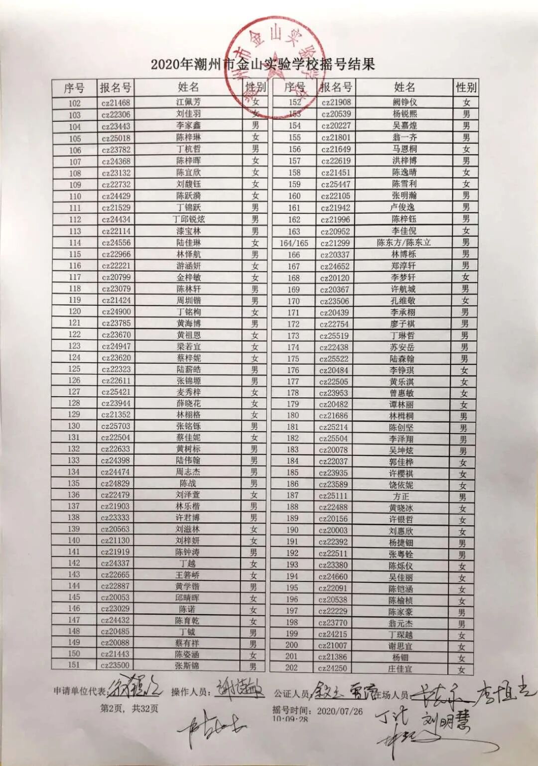 潮州市金山实验学校2020年摇号招生结果公布暨新生报告通知