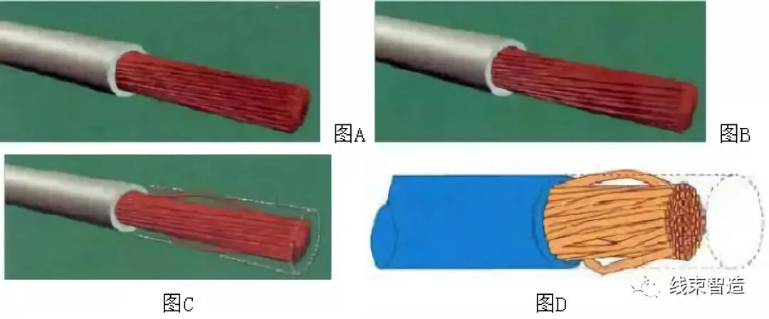 线缆及线束组件检验标准（供参考学习）的图6