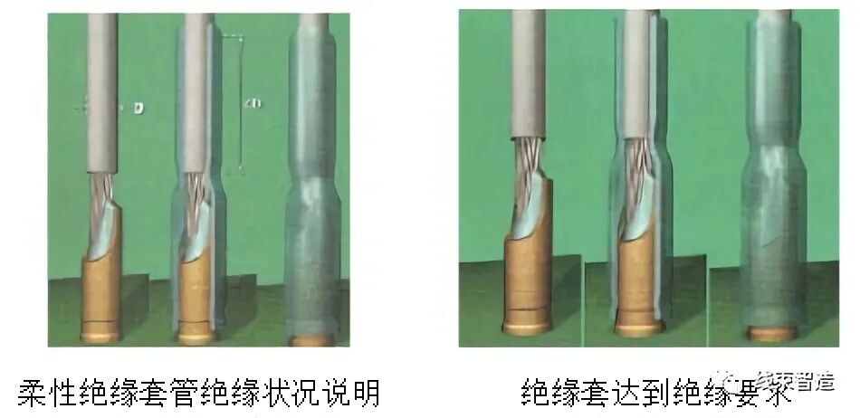 线缆及线束组件检验标准（供参考学习）的图19