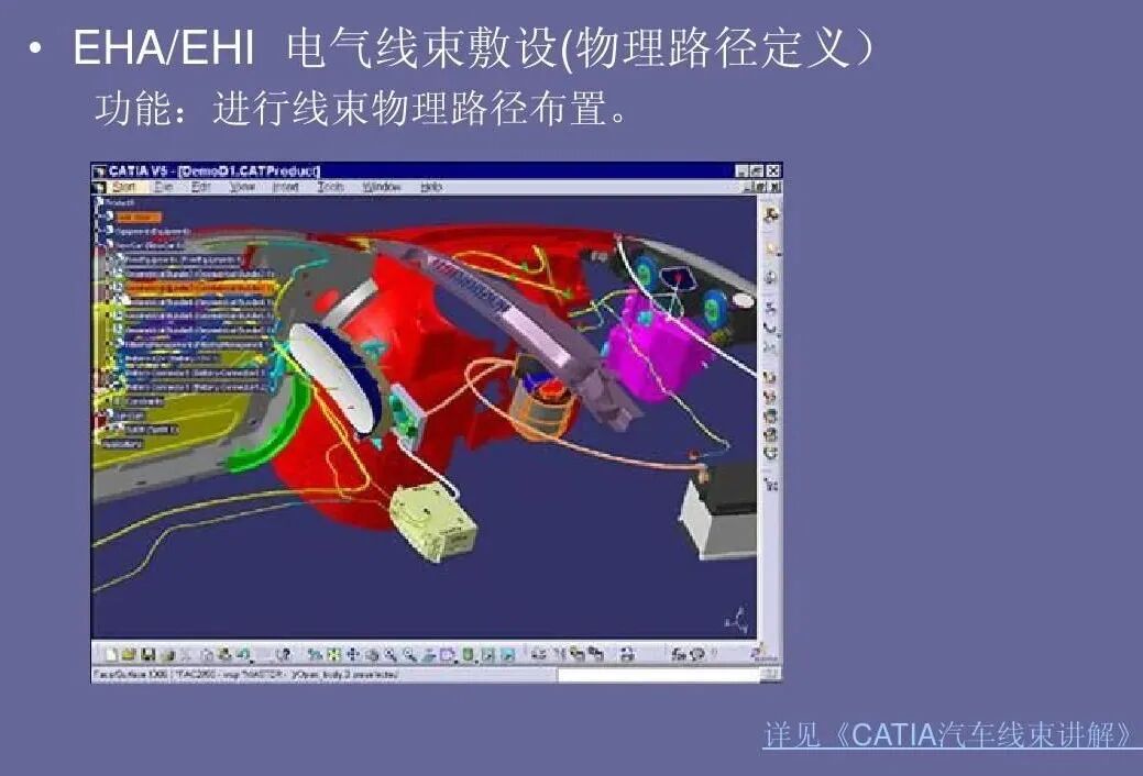 【线束】基于CATIA的后处理系统三维布线技术应用研究的图8