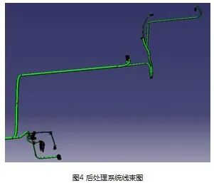 【线束】基于CATIA的后处理系统三维布线技术应用研究的图15