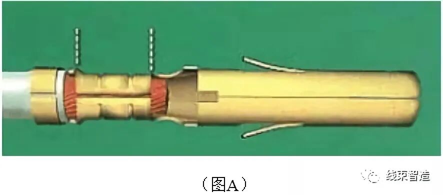 线缆及线束组件检验标准（供参考学习）的图41