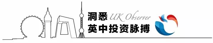 2018全球金融科技发展排名, 大伦敦位列第一梯队