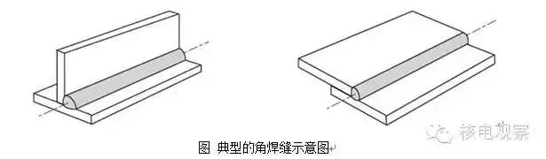 角焊缝是三级焊缝_角焊缝检测方法_角焊缝标注方法及含义