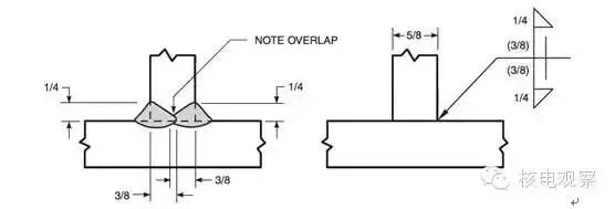 角焊缝检测方法_角焊缝标注方法及含义_角焊缝是三级焊缝