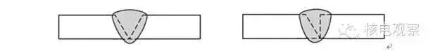 角焊缝检测方法_角焊缝是三级焊缝_角焊缝标注方法及含义