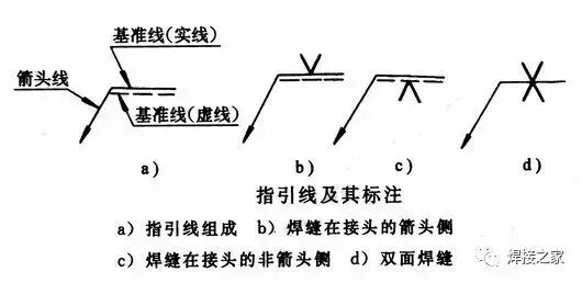 角焊缝标注方法及含义_角焊缝检测方法_角焊缝是三级焊缝