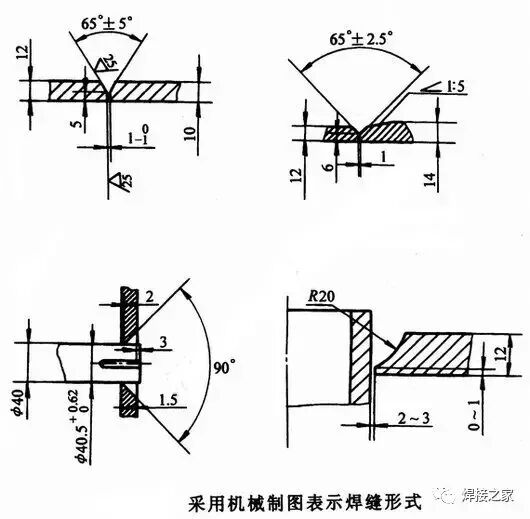 角焊缝是三级焊缝_角焊缝标注方法及含义_角焊缝检测方法