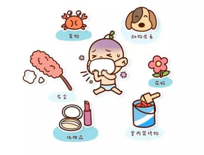 做好这三件事，避免鼻炎急性变慢性！