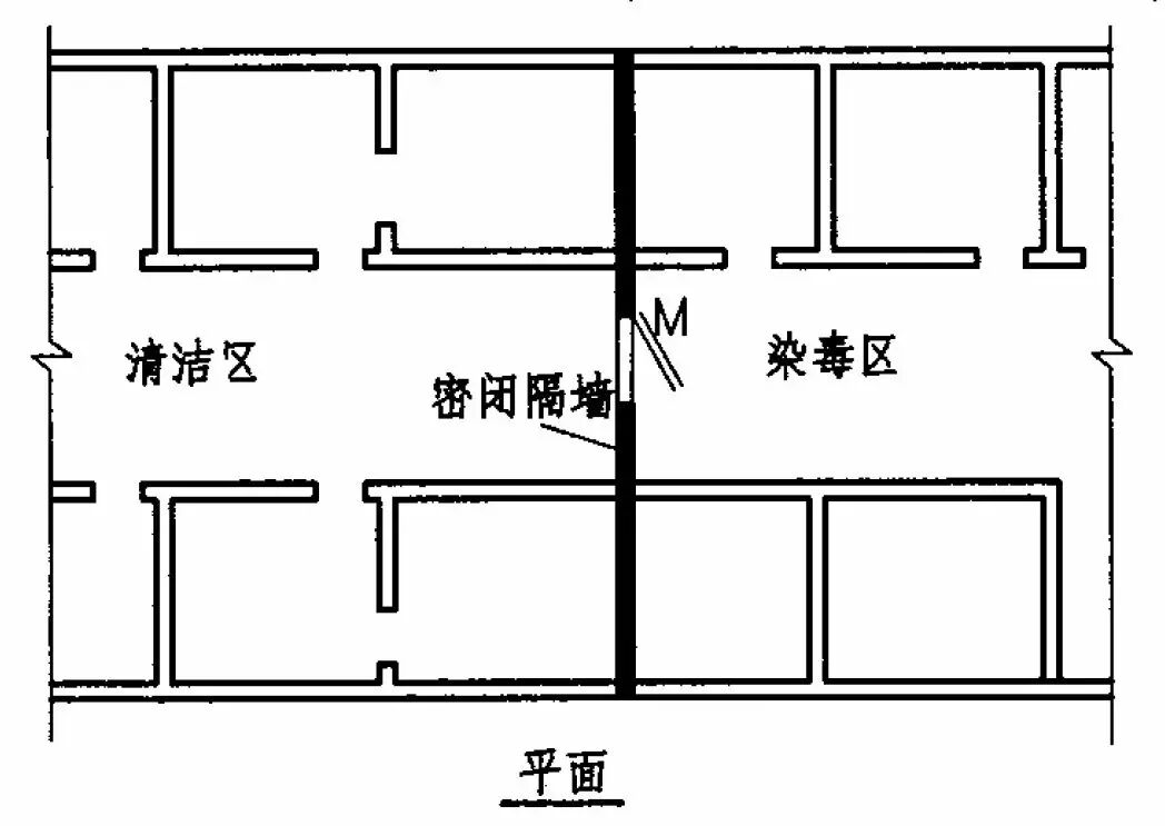 人防墙体支模为什么不能使用pvc套管?