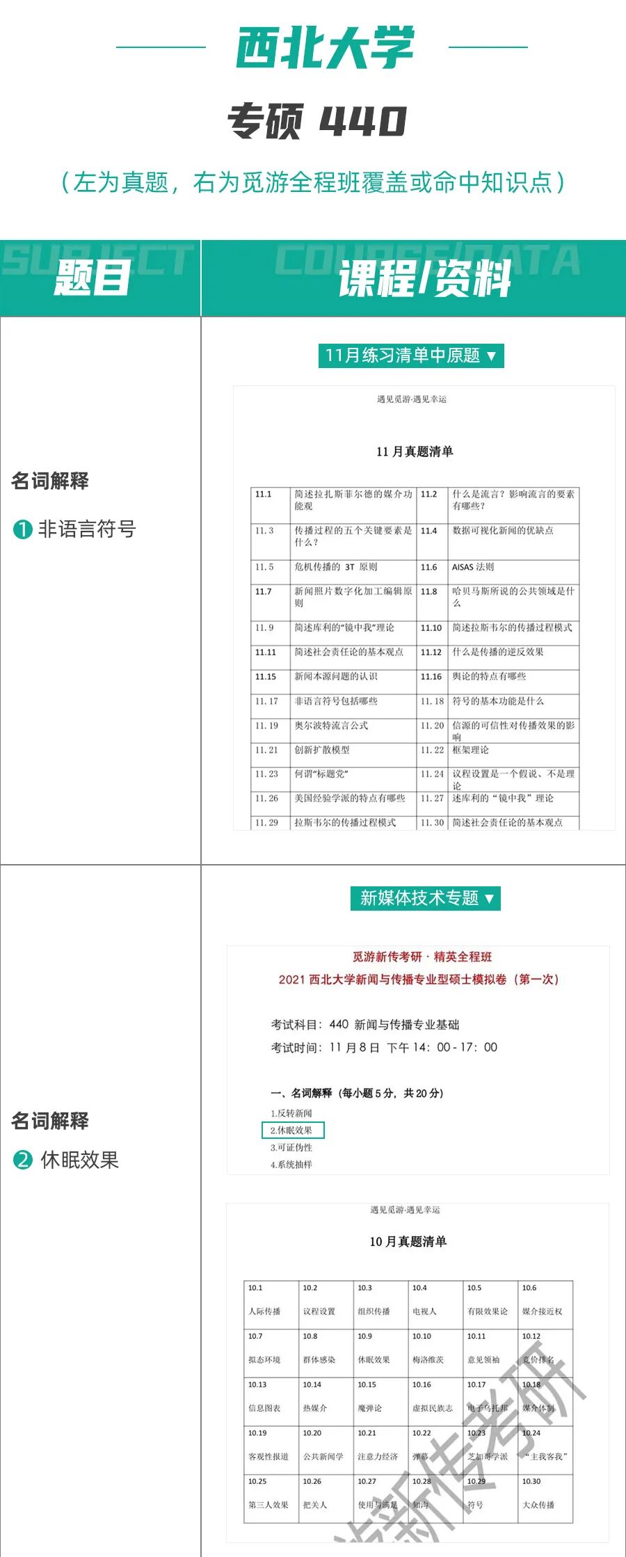 西北大学在哪_西北大学官网_西北大学本科招生网