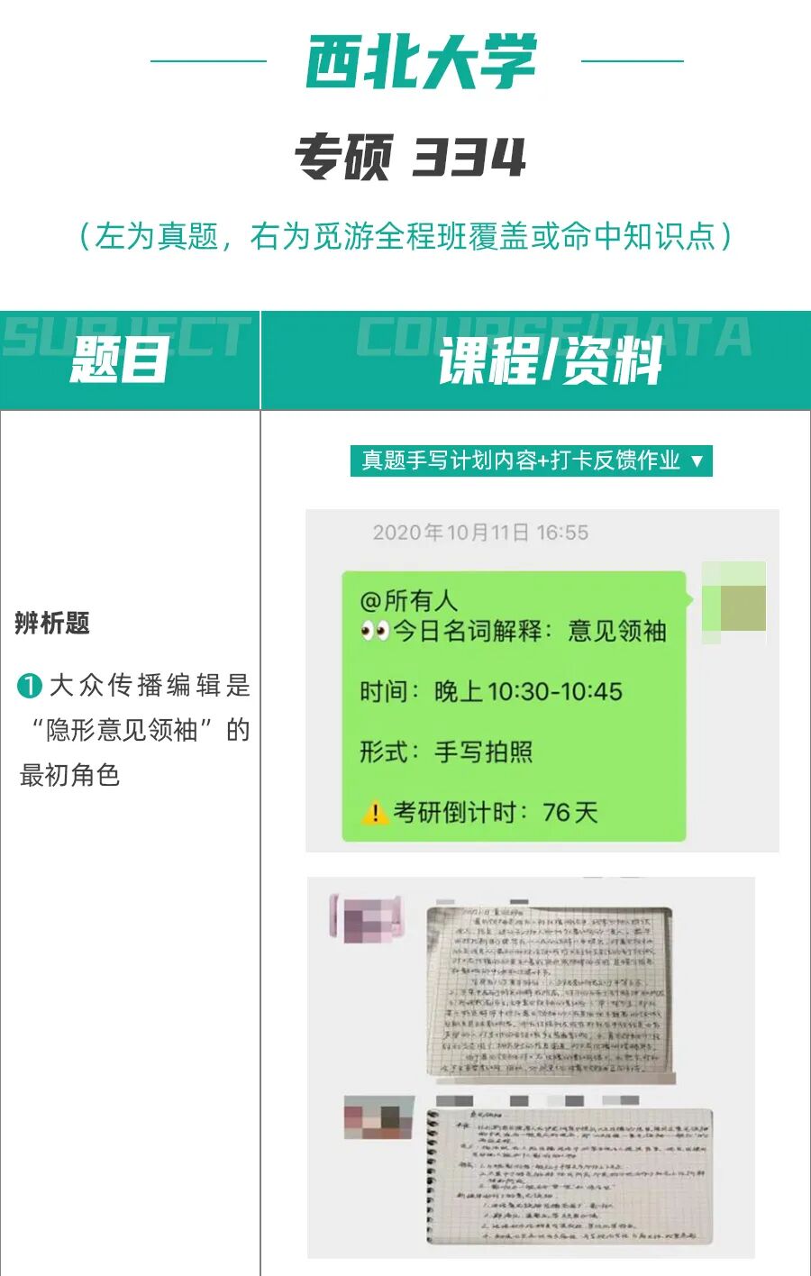 西北大学本科招生网_西北大学官网_西北大学在哪