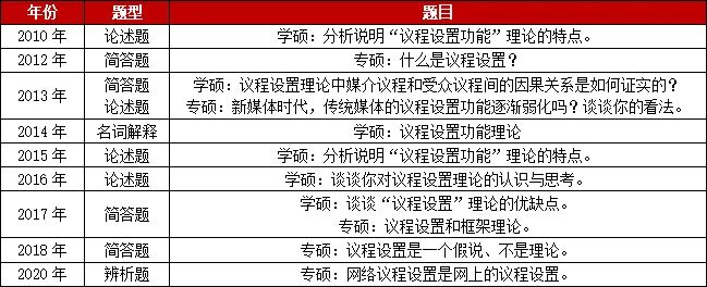 西北大学官网_西北大学本科招生网_西北大学在哪