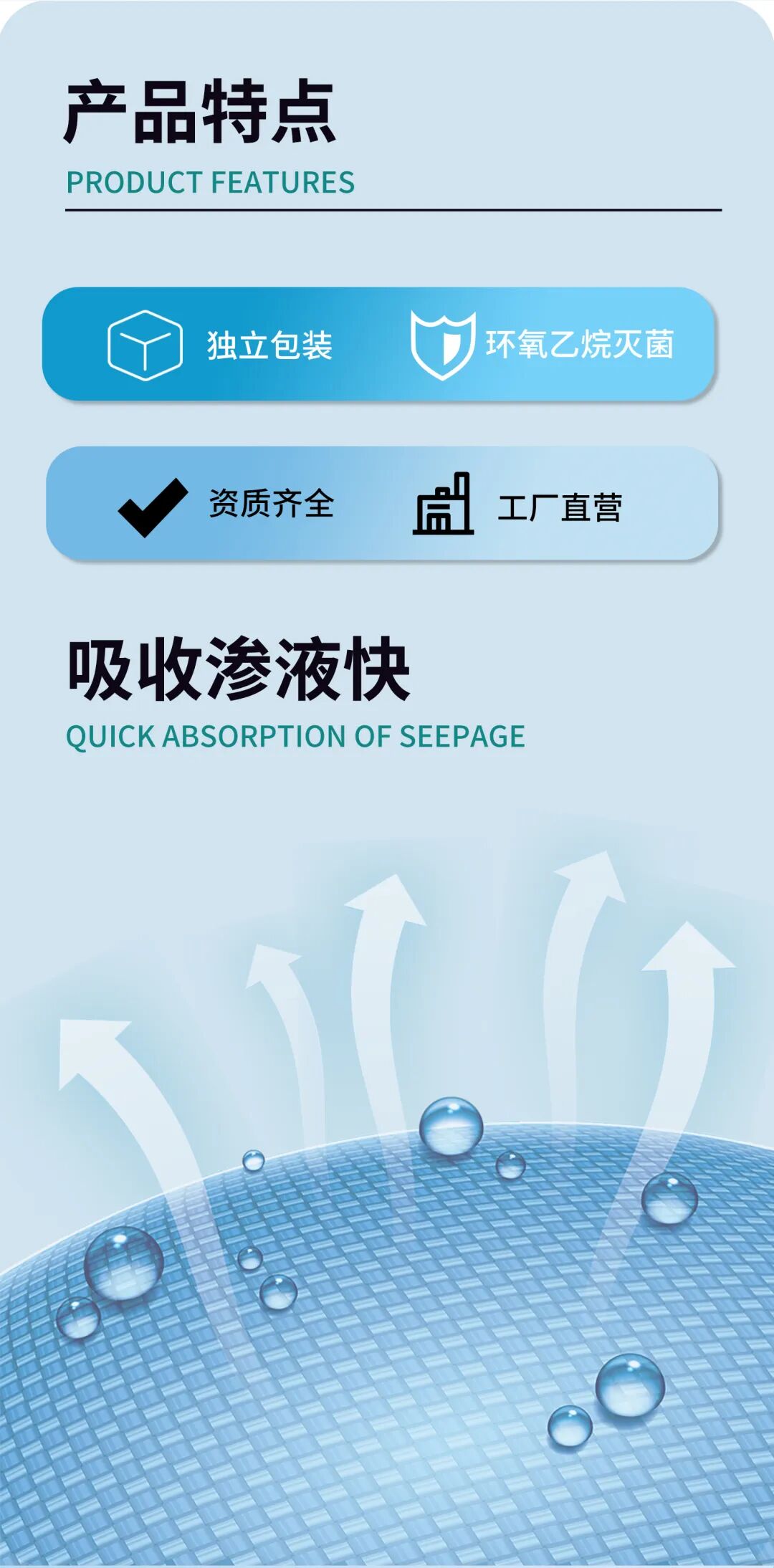 海藻酸钙敷料怎么开发朱氏风物 ｜ 医用海藻酸钙辅料，吸出渗液，促进创面愈合_https://www.jmylbn.com_新闻资讯_第3张