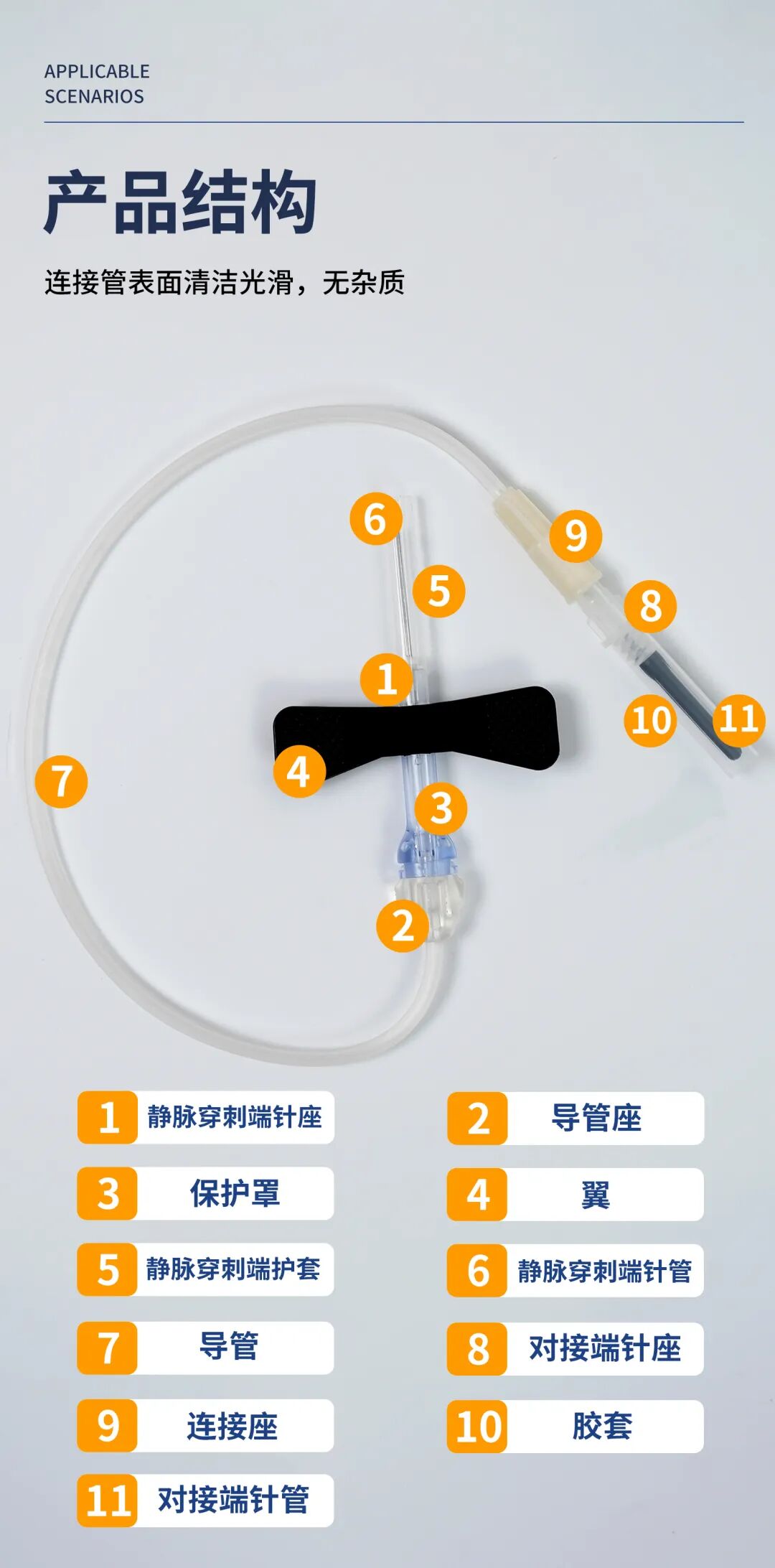 一次性采血针怎么用朱氏风物 ｜ 减少医疗事件，一次性使用防针刺静脉采血针，防止刺伤，造成二次污染_https://www.jmylbn.com_新闻资讯_第4张