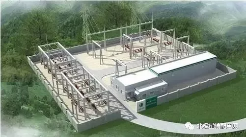 一文讀懂智能變電站“智、能”在哪里?附國網最新技術報告 一文讀懂智能變電站“智、能”在哪里?附國網最新技術報告
