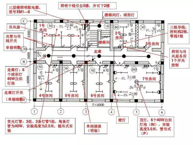 電氣工程中常用的電氣符號，看完就能幫你識圖！的圖18