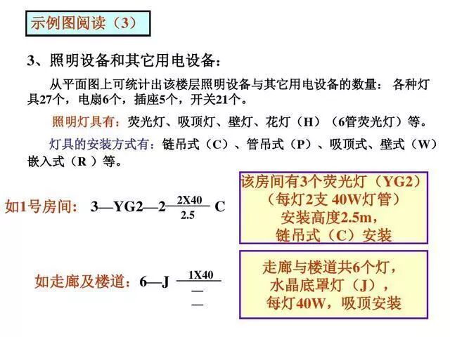 電氣工程中常用的電氣符號，看完就能幫你識圖！的圖19