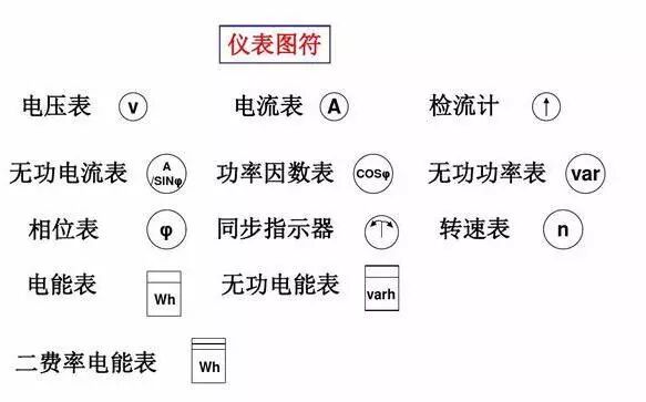 電氣工程中常用的電氣符號，看完就能幫你識圖！的圖7