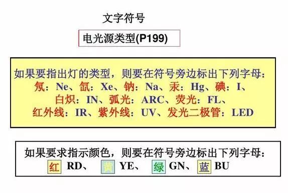 電氣工程中常用的電氣符號，看完就能幫你識圖！的圖8