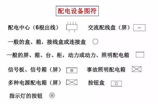 電氣工程中常用的電氣符號，看完就能幫你識圖！的圖3