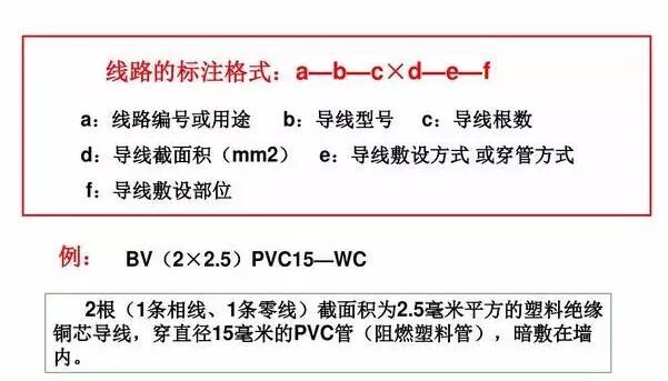 電氣工程中常用的電氣符號，看完就能幫你識圖！的圖12
