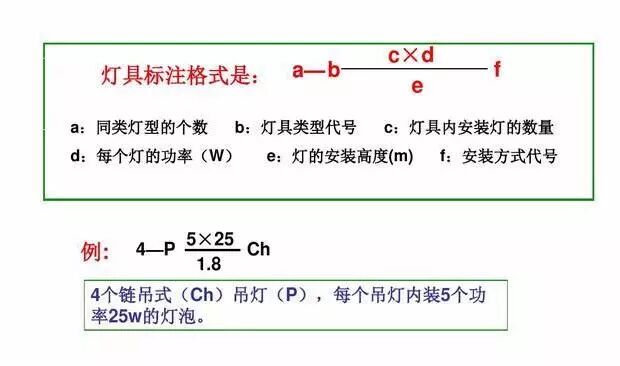 電氣工程中常用的電氣符號，看完就能幫你識圖！的圖13