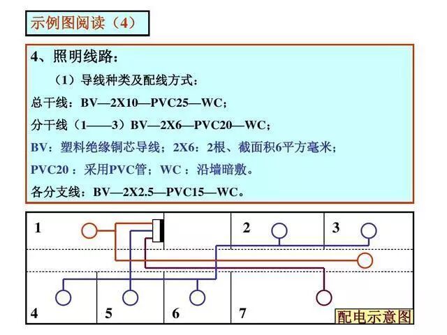 電氣工程中常用的電氣符號，看完就能幫你識圖！的圖20