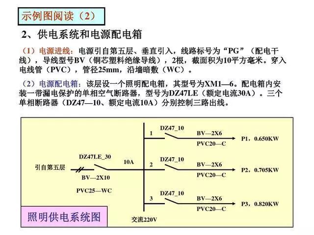 電氣工程中常用的電氣符號，看完就能幫你識圖！的圖17