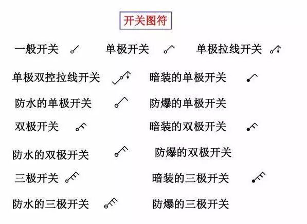 電氣工程中常用的電氣符號，看完就能幫你識圖！的圖6