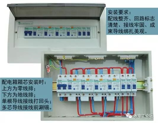 图解电气电缆管内穿线工艺的图12