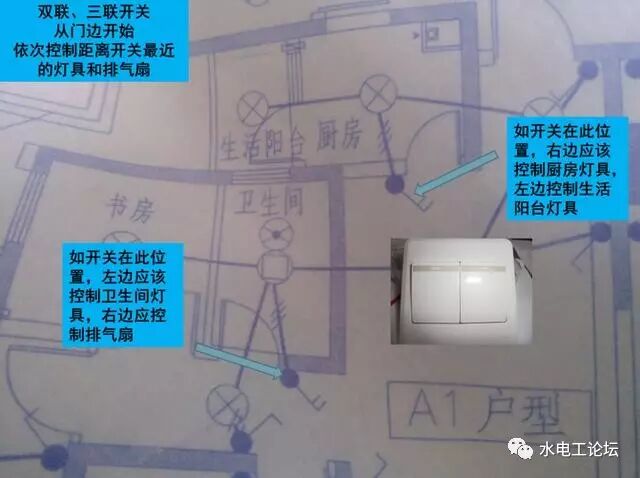 图解电气电缆管内穿线工艺的图7