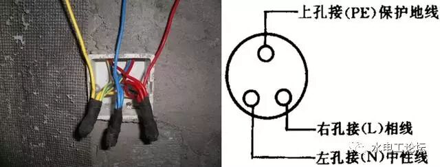 图解电气电缆管内穿线工艺的图11