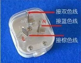 家里电线有红色、黑色、绿色、黄色等五颜六色，不同颜色有何含义的图4