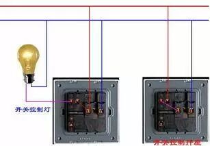 家里电线有红色、黑色、绿色、黄色等五颜六色，不同颜色有何含义的图5