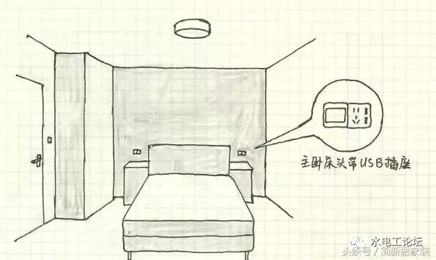 人性化的插座開(kāi)關(guān)布置細(xì)節(jié)出爐！就這么裝！一次搞定超省心的圖5