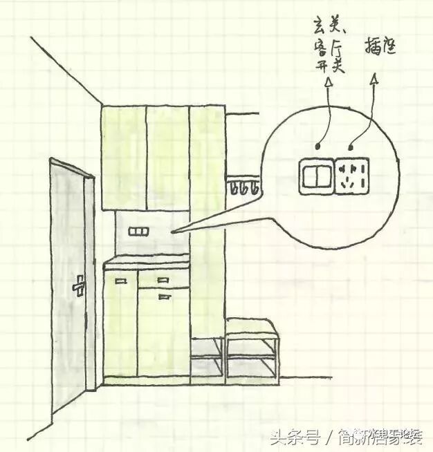 人性化的插座開(kāi)關(guān)布置細(xì)節(jié)出爐！就這么裝！一次搞定超省心的圖1