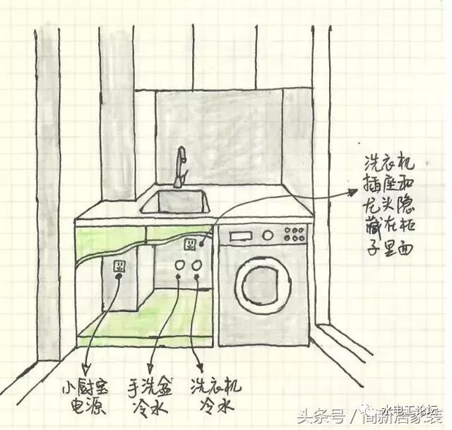 人性化的插座開(kāi)關(guān)布置細(xì)節(jié)出爐！就這么裝！一次搞定超省心的圖7