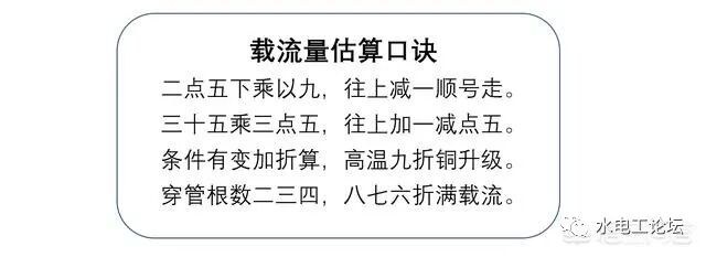 7.5KW电机用多少平方的线？距离多远？怎么算的？的图2