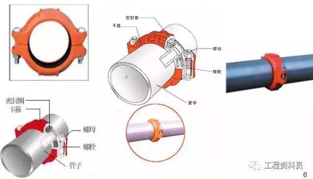 不銹鋼高溫球閥_高溫一體式球閥_法蘭高溫球閥