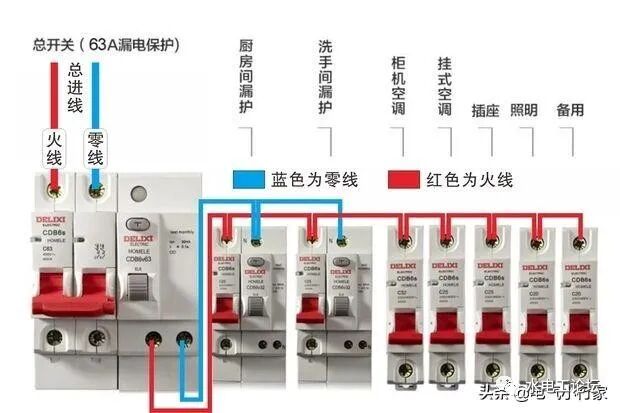 3.5KW家用电器要配置多大空开比较好?的图1