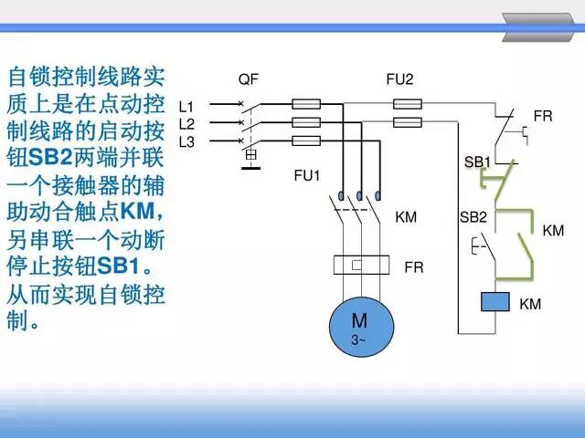 关于接触器的四点基本常识，你真正了解吗？的图3