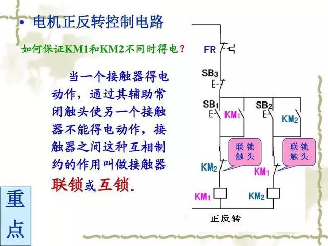关于接触器的四点基本常识，你真正了解吗？的图4