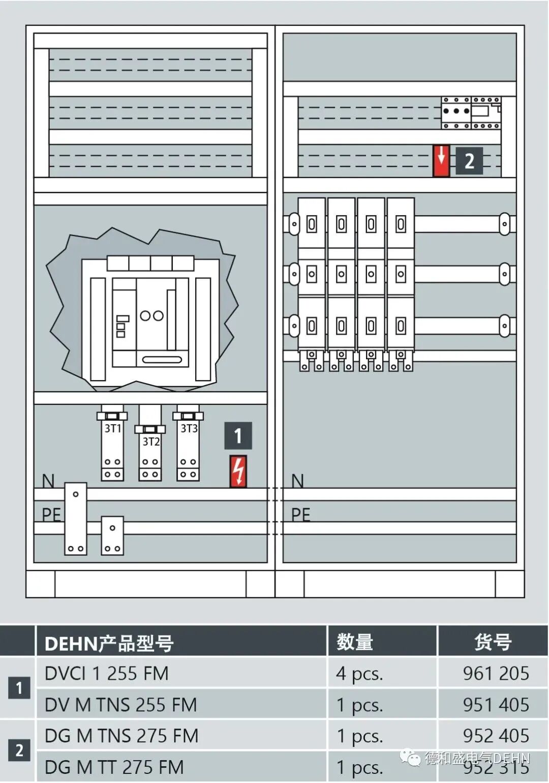 低壓開關設備組件（防雷）電涌保護解決方案的圖10