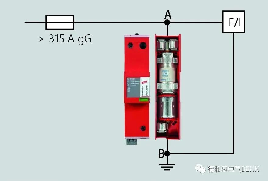 低壓開關設備組件（防雷）電涌保護解決方案的圖2