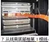 机房与机柜理线方法介绍(图4) 图片